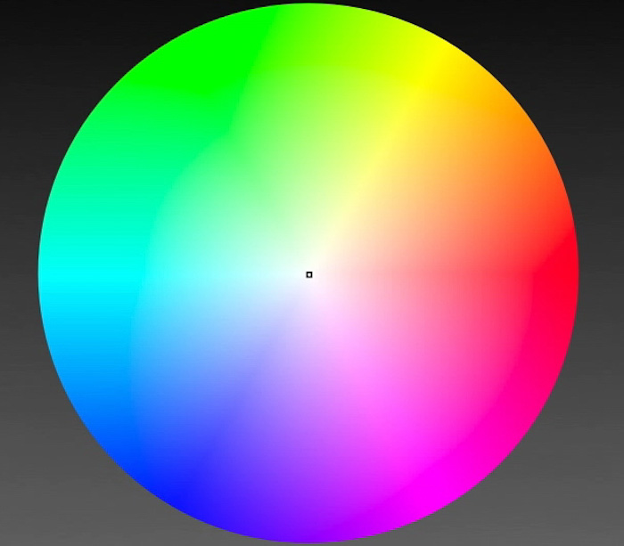 Шаровый спектр. Градиентный круг. Цветовой спектр. Цветовой круг градиент. Круглый градиент.