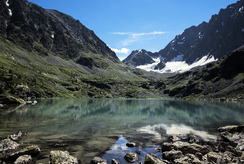 Озеро Куйгук / Горный Алтай