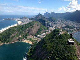 Вид с Сахарной Головы на Рио-де-Жанейро / Вид с Сахарной Головы на Рио-де-Жанейро