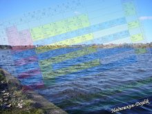 Клязьма / Взгляд на Клязьминское водохранилище глазами химика...