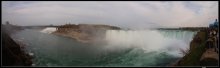 Niagara Falls / Ниагарские Водопады, Канада