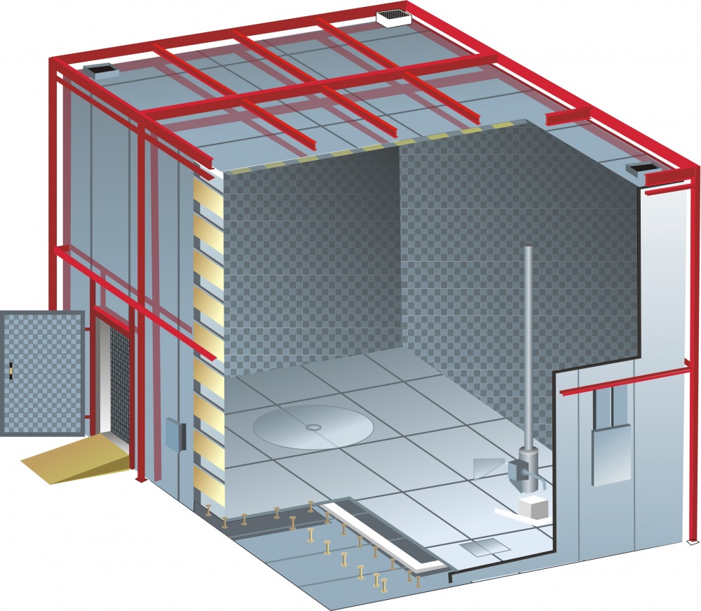 Выделенное помещение. Безэховая экранированная камера. Полубезэховая экранированная камера. Экранированная безэховая камера типа Frankonia HGK 18-30515v2. Полубезэховая экранированная камера ПБЭК-1.