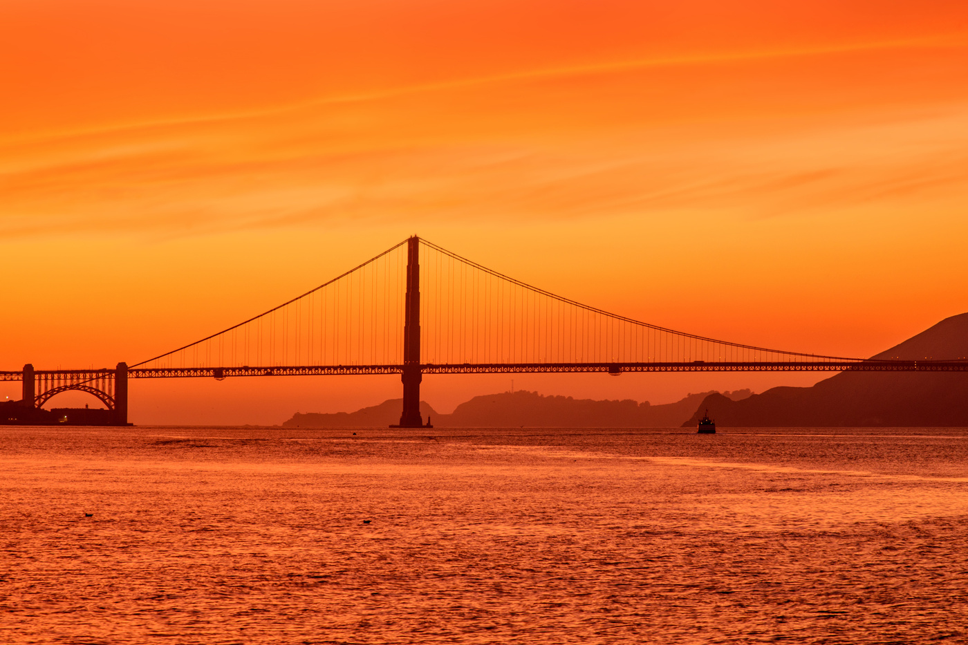 Золотые ворота Сан-Франциско закат