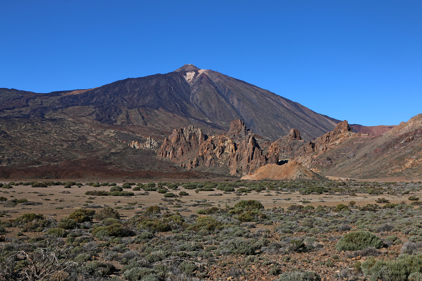 Высота вулкана Тейде на Тенерифе
