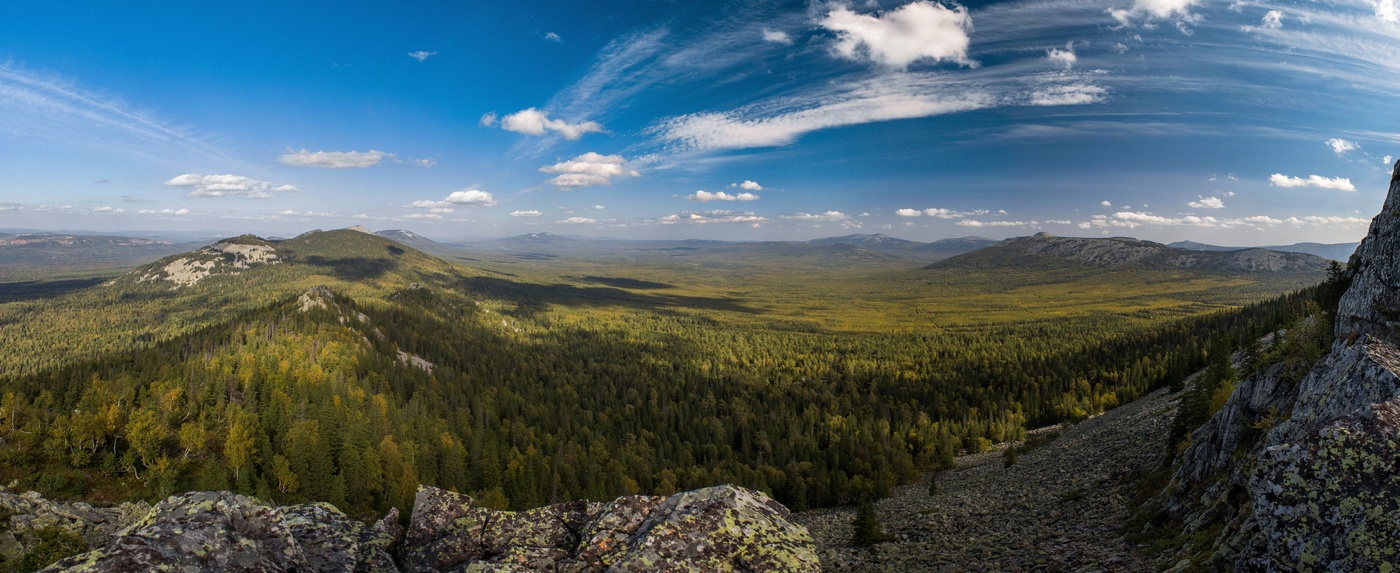 Иремель панорама